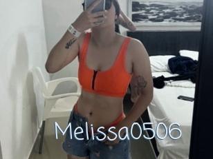 Melissa0506