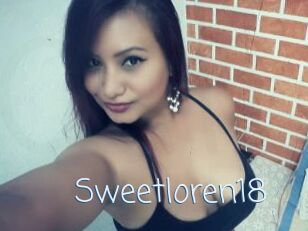 Sweetloren18